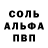Метадон methadone PBGM